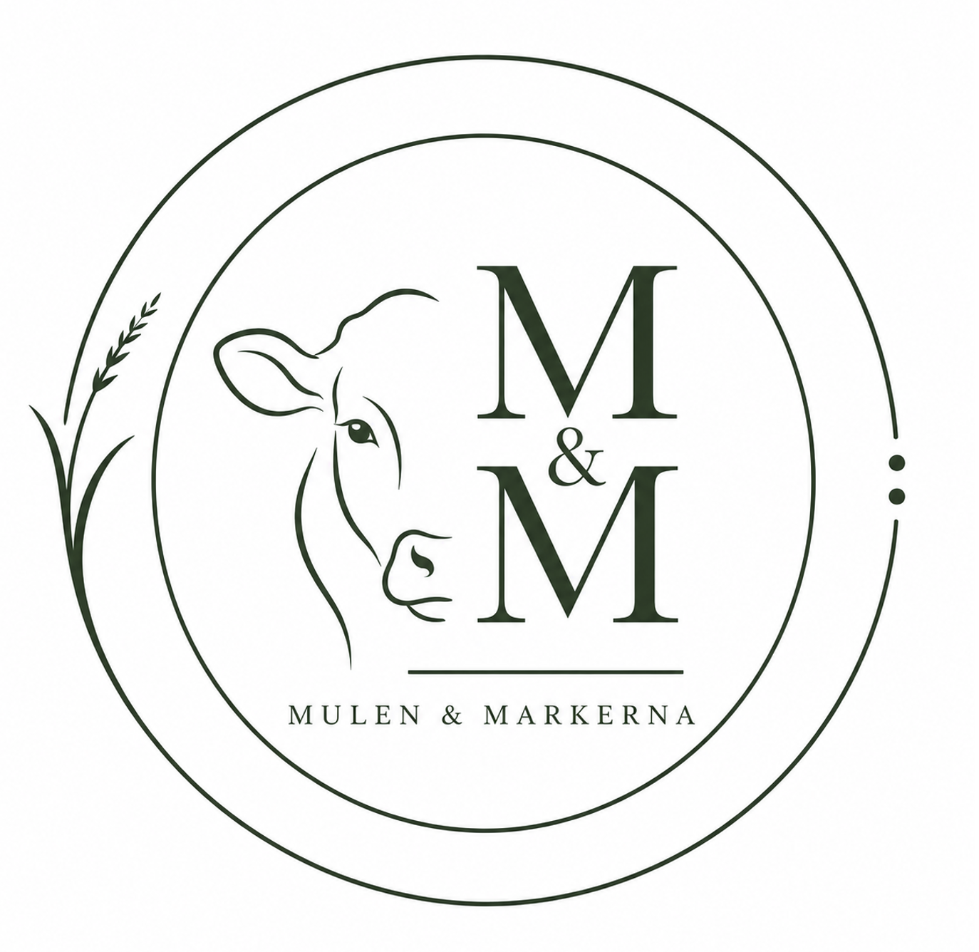 Mulen & Markerna
